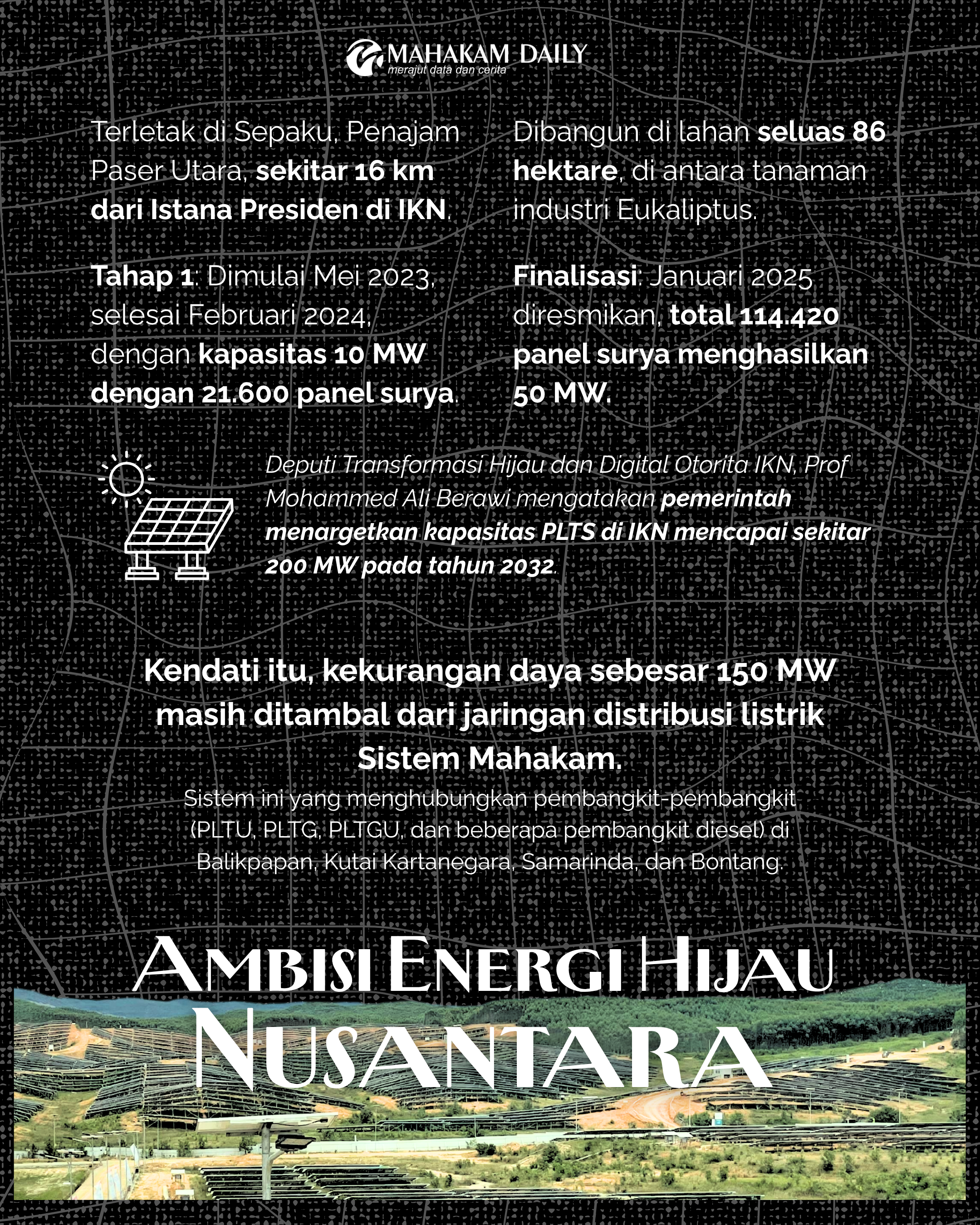 Infografis Ambisi Energi Hijau Nusantara (Mahakam Daily)