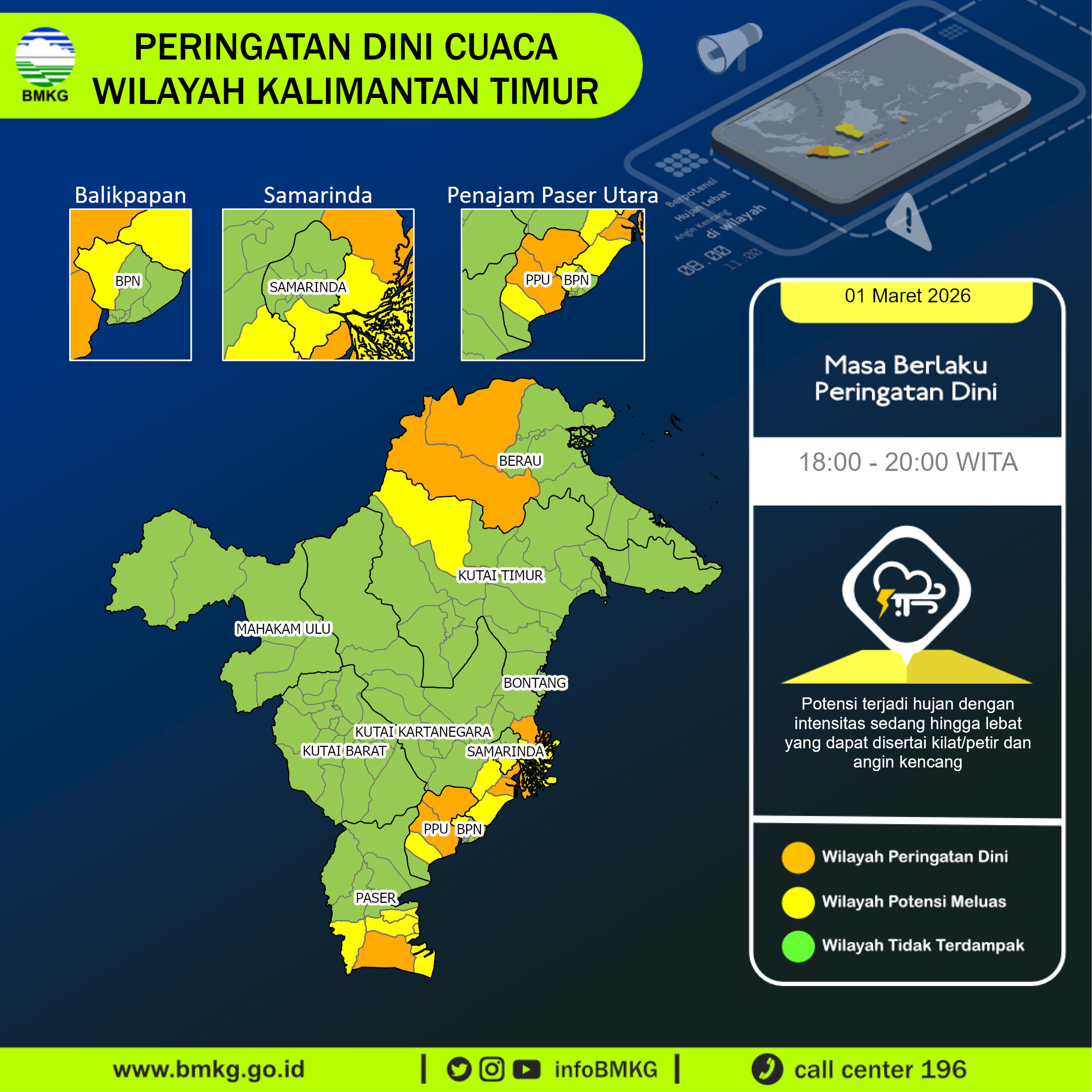 Peringatan Dini Cuaca Kalimantan Timur tgl 1 Maret 2026